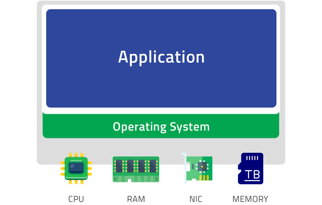 Conventional Computing Infrastructure