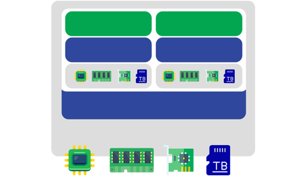 Virtualized Computing Infrastructure