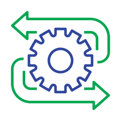 Inefficient disaster recovery measure